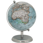 Antiquity Globes